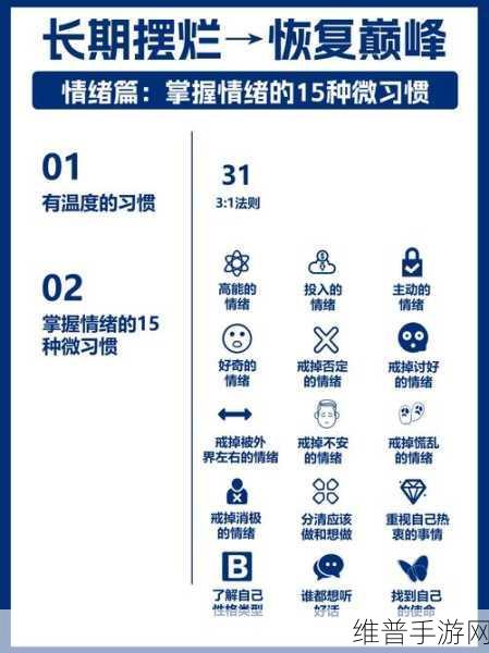 从拒绝到主动到享受:从拒绝到主动,享受生活的转变之旅