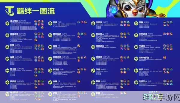 云顶之弈9.22版本地狱火召唤流深度玩法解析