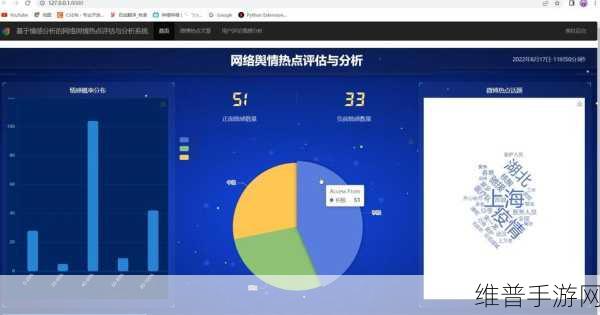 99国精产品灬源码的优势解析：1. 深入解析99国精产品源码的独特优势