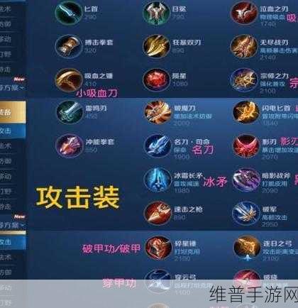 王者荣耀，精准推荐装备的秘诀大公开