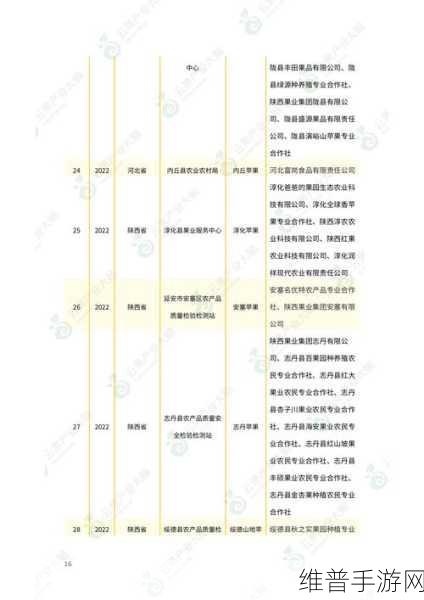 一产区与二产区的产品区别推出高清版：1. 一产区与二产区产品对比：揭示品质差异的新视角