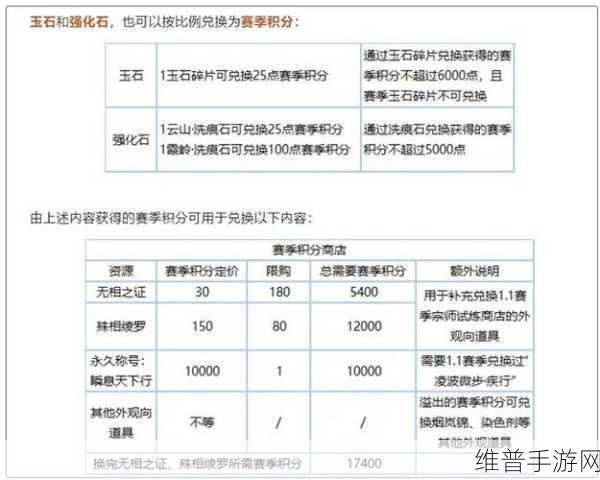 逆水寒手游赚钱身份深度解析与推荐排行