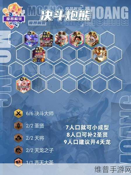 云顶之弈10.25版本最强阵容推荐与深度玩法解析