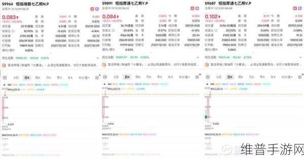 免费的行情软件APP站九幺：1. 掌握市场脉搏，免费行情软件助你投资决策