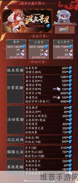 崩坏3手游攻略，详解SP角色补给卡的使用方法