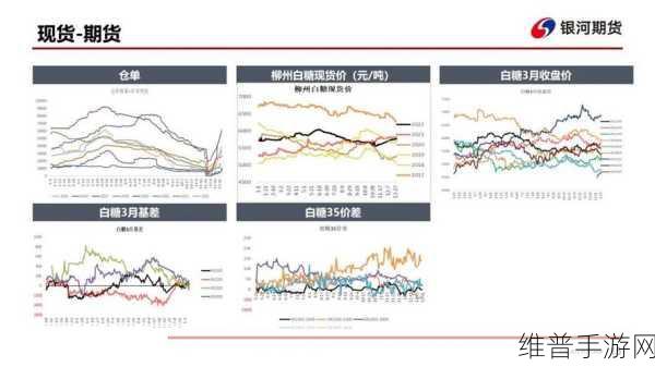 仙踪林老狼信息网大豆行情网金属：1. 探索大豆市场趋势与老狼信息网的深度分析
