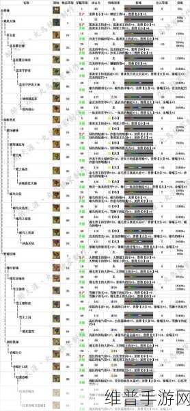 怪物猎人崛起大锤替换技选择攻略