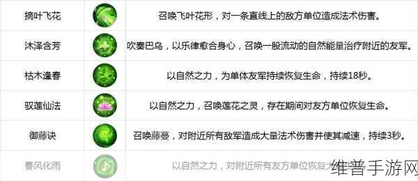 古剑奇谭手游职业选择攻略，哪个职业更适合你？