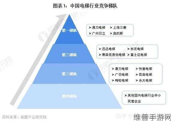 国精产品一线二线三线：1. 国精产品：一线品牌的创新与发展之路