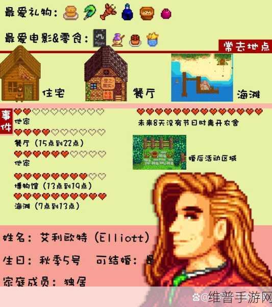 星露谷物语Steam版中文设置全攻略