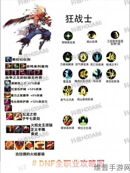 DNF手游深度解析，觉醒之力，帅气职业玩法全攻略