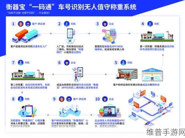 无人一区二区区别是什么意思：1. 无人值守与传统服务模式的区别解析