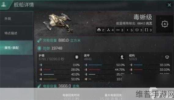 EVE星战前夜，高级船只获取方法全揭秘与不为人知的渠道汇总