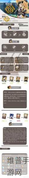 原神娜维娅武器选择与社交互动团队合作全攻略