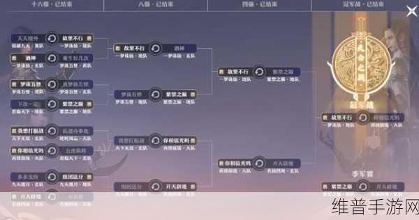 梦幻新诛仙手游2022区珍兽梦魇登场攻略