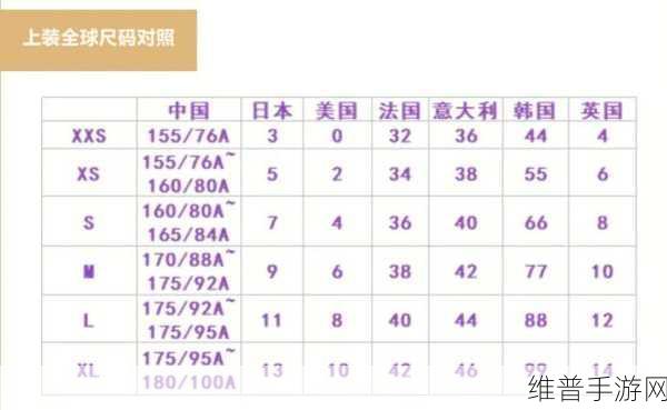 亚洲尺码欧洲尺码的对照：亚洲尺码与欧洲尺码的全面对照指南：精准选购服饰不再难
