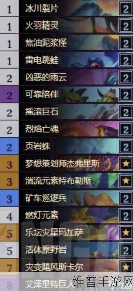 2024 炉石传说标准血 DK 卡组的奥秘探寻与实战指南