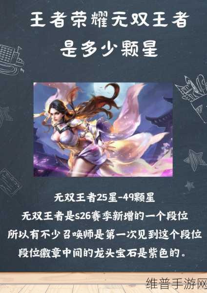 王者荣耀S26赛季全面解析，赛季结束时间及相关攻略