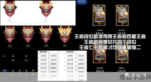 王者荣耀S26赛季全面解析，赛季结束时间及相关攻略
