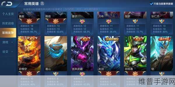 王者荣耀5人组队抽到永久内测皮肤全攻略