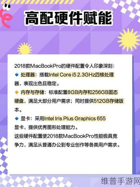 18岁macbookpro高清功能：1. ＂探索18岁MacBook Pro的高清功能与潜力