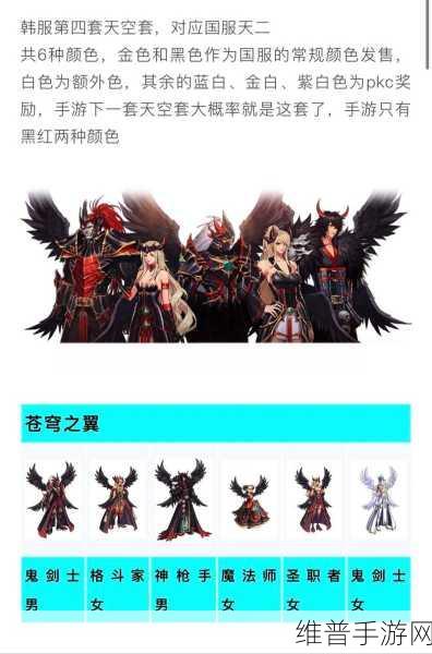 DNF手游攻略，揭秘天空套的价格与性价比