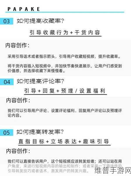 SEO短视频网页入口网站推广：1. 提升网站流量的短视频营销策略分享