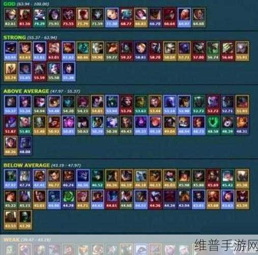 英雄联盟手游S10赛季更新时间全攻略