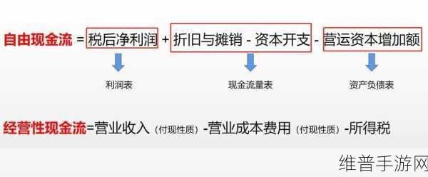 PYTHON人马大战CSDN免费专区：1. 深入探索Python人马大战的代码逻辑与实现