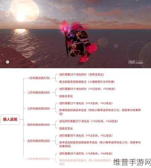 创造与魔法,兑换码输入指南与精彩福利