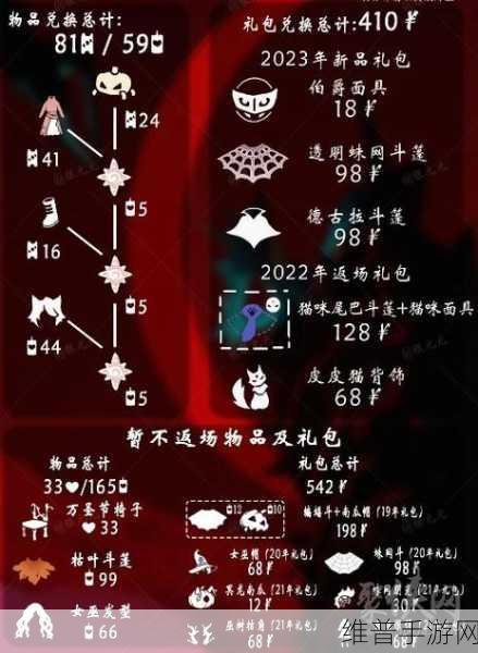 光遇矮人面具获取全攻略，捉迷藏先祖位置与兑换详情