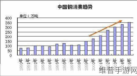 国精产品一线二线三线网站：1. ＂国精产品一线二线三线市场全景分析与发展策略