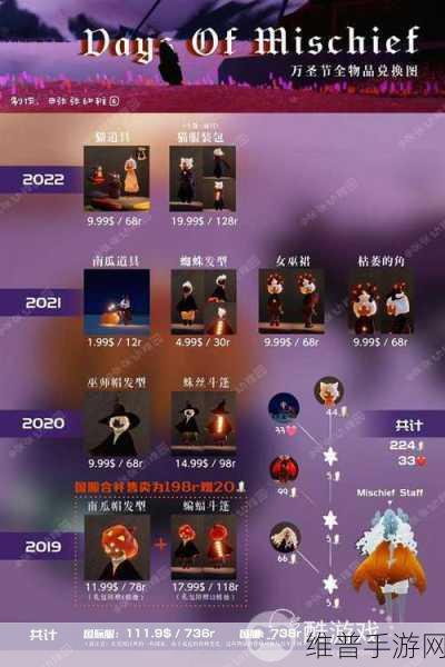 光遇万圣节黑煤球魔法获取全攻略