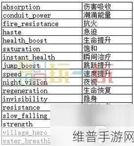 我的世界手游夜视指令详解与使用攻略