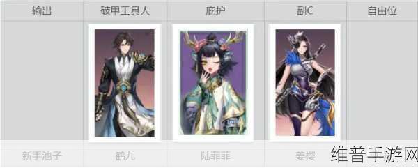 古剑奇谭木语人新手阵容搭配全攻略