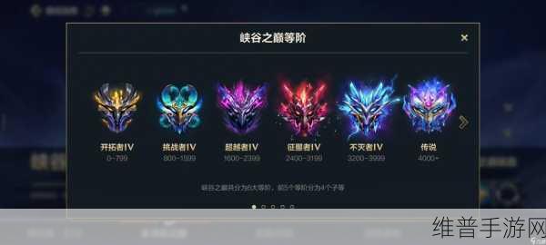 英雄联盟手游大师晋级宗师全攻略，上宗师段位条件深度解析