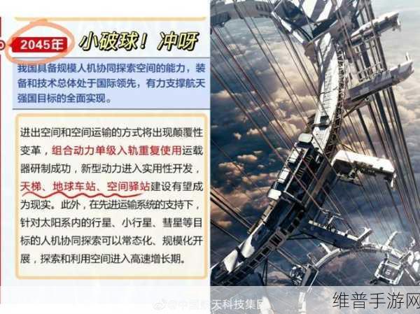 电梯深度开发1v6从小说到现实：1. 从虚构到现实：电梯深度开发的未来探索