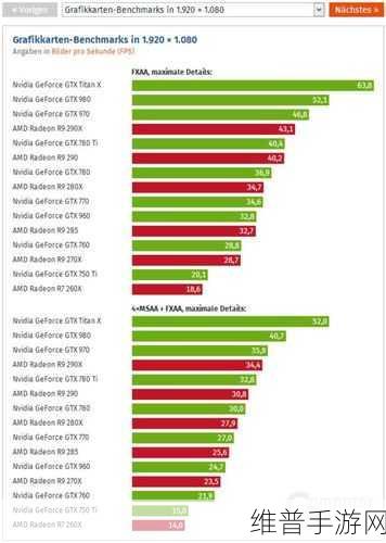 GTA5 PC 版 CPU 性能对游戏体验的深度剖析