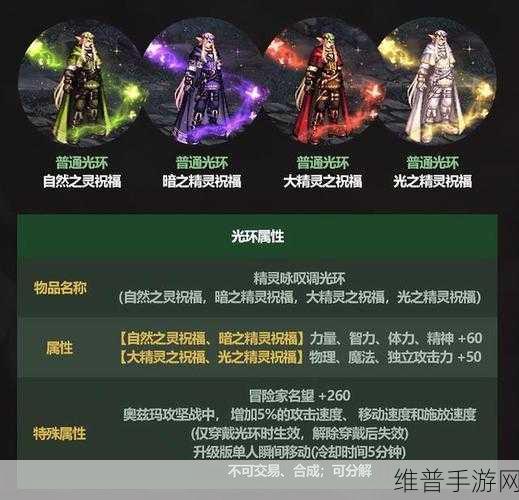 DNF2022年五一套若梦奇谭装扮外观全解析