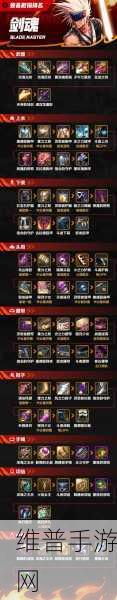 DNF刺客110级版本装备搭配全攻略