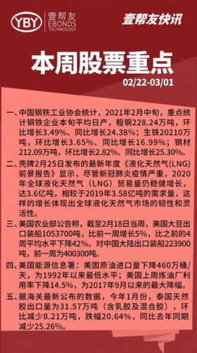 免费的行情网站app网页：1. ＂探索最新市场动态，掌握投资先机