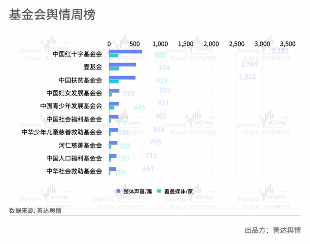 免费的舆情网站APP：1. ＂实时舆情监测，助您掌握网络动态