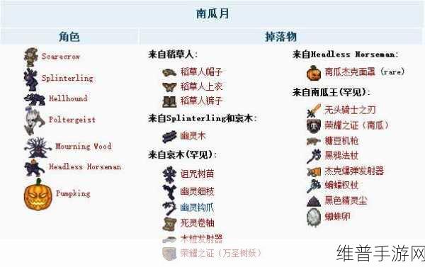 泰拉瑞亚手游攻略，详解魔晶弹的制作方法与使用技巧