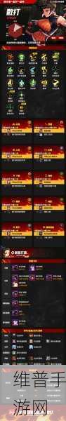 DNF 起源版本超一线职业大揭秘