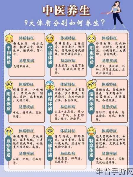 一碰就湿是属于什么体质：1. 一碰就湿：探索体质与健康的深层联系