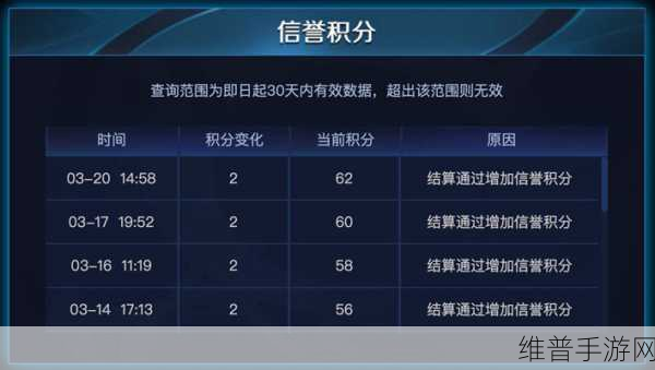 王者荣耀艾琳2021重塑返场信息全面汇总