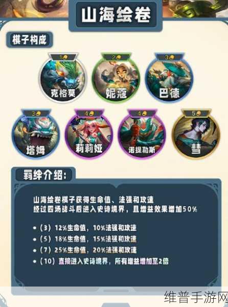 云顶之弈深度攻略，圣盾使羁绊效果全面解析