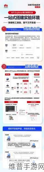 免费开放的api大全软件：1. 免费开放API大全：助力开发者高效构建应用