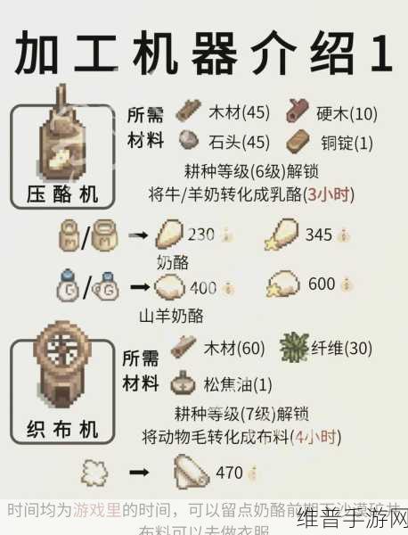 星露谷物语手游攻略，轻松改成中文版的方法详解