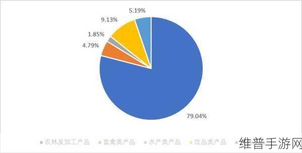 人马畜禽companylimited的行业：1. 人马畜禽公司：引领绿色农业的新方向